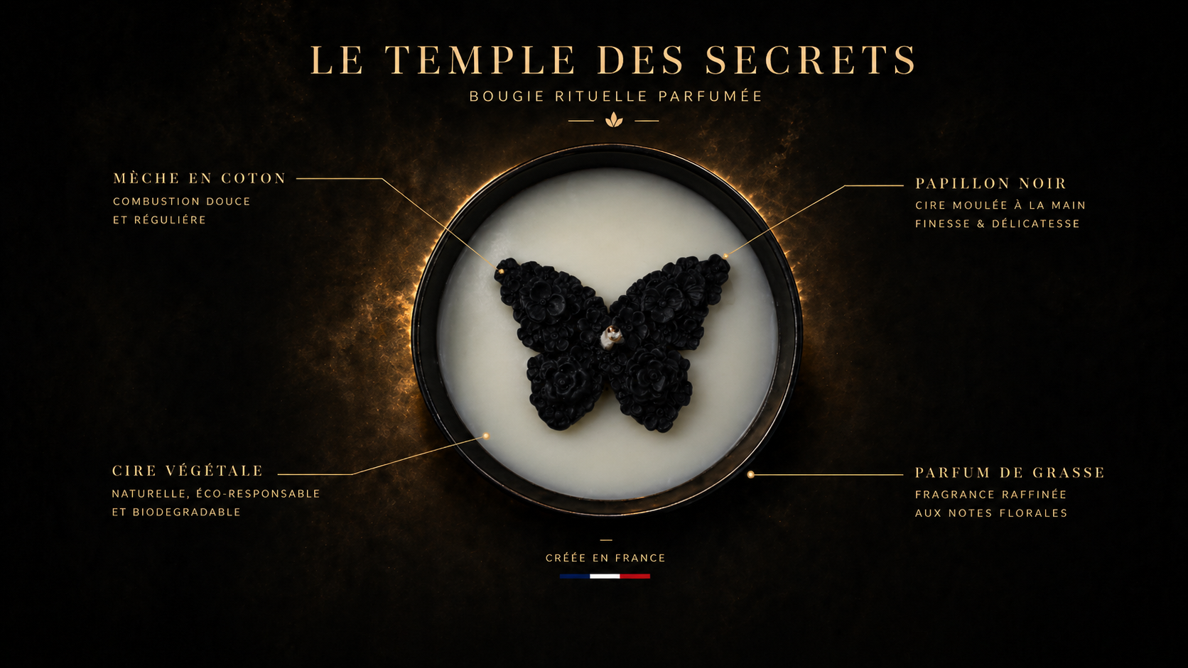 composition-eveil-le-temple-des-secrets bougie parfumée fleur de cerisier